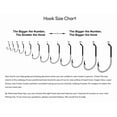 thumbnail image 3 of Eagle Claw Straight Eye Offset Baitholder Hook, 100pk, Bronze, Size 8, 3 of 3