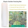 thumbnail image 4 of Plastic Chicken Wire Fence Mesh,Fencing Wire for Gardening, Poultry Fencing, Chicken Wire Frame Net, 4 of 4