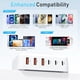thumbnail image 2 of GaN - Cargador rápido USB C de 100 W con bloque compacto de 6 puertos GaN estación de carga HUB Bric, 2 of 7