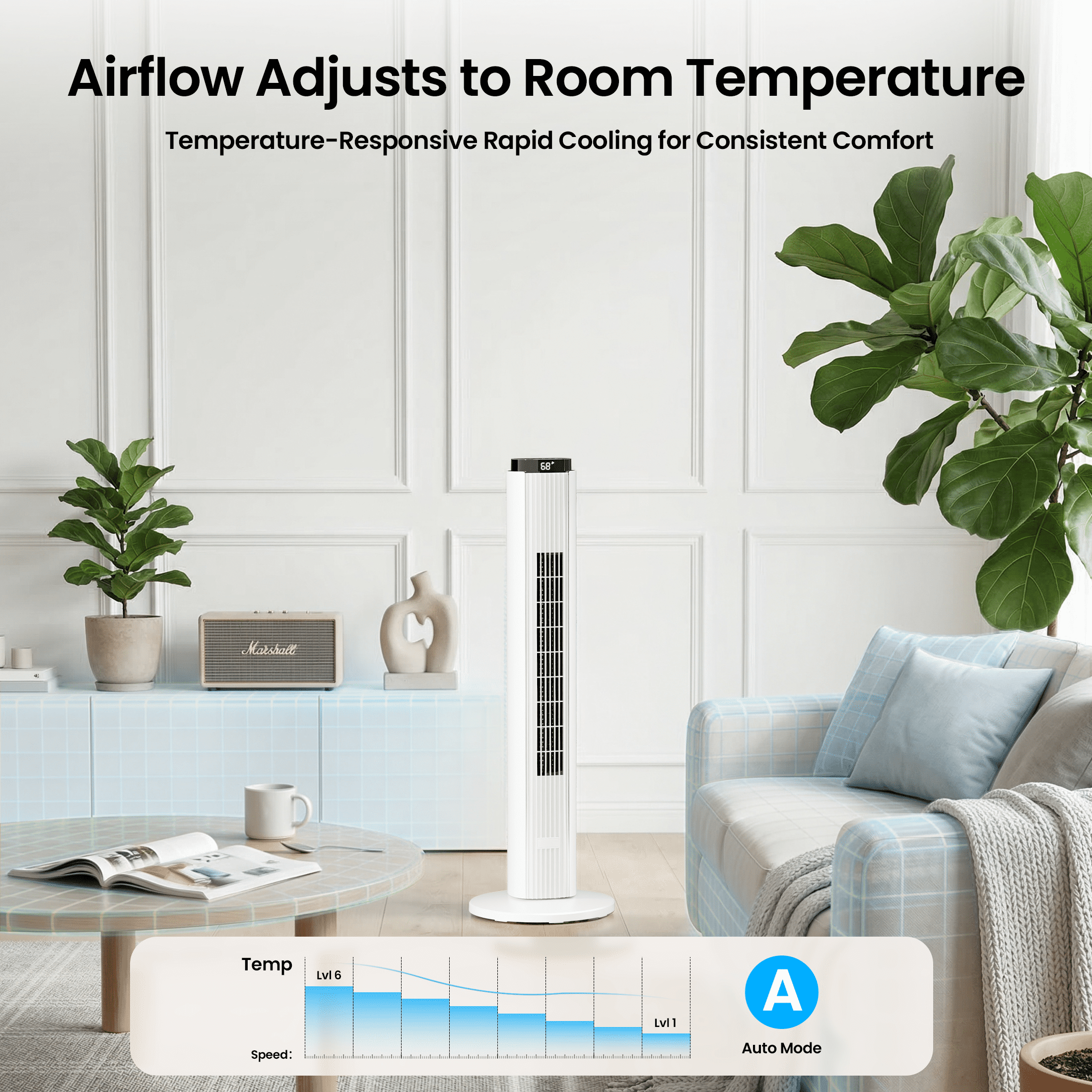 KISSAIR 37" Tower Fan with Remote, 6 Speeds, 4 Modes, LED Display, 12H Timer, 90 ° Oscillating, Bladeless Quiet Fan for Bedroom, Home & Office, White