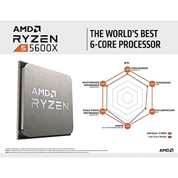 AMD Ryzen 5 5600X 6-core, 12-Thread Unlocked Desktop Processor