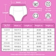 thumbnail image 4 of BIG ELEPHANT Toddler Potty Training Pants, Cotton Absorbent Training Underwear for Toddler Girls, 10-pack, 4T, 4 of 10