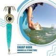 thumbnail image 4 of Cebo LED para Camarones Yuarrent Pescar Azul, 4 of 6