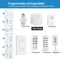 DEWENWILS Wireless On/Off Switch, Remote Control Outlet, 100 FT Range ...