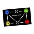 thumbnail image 3 of koolsoo Football Training Mat Easy to Clean Football Mastery Mat for Indoor Starters, 3 of 9