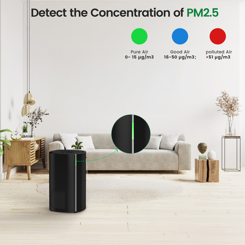 Edendirect 1655 Sq.ft. HEPA-True Console Air Purifier in Black,147 CFM,5 Speeds with Auto and Sleep Mode for Bedroom