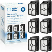 Vacuum Filter Compatible with Bissell 1866 CrossWave. Compare to Part # 1608684, 160-8684. 6 - Pack