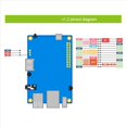 thumbnail image 5 of 2X for 3 Development Board 2G8G EMMC with +BT5.0,AllWinner H6 SoC,Open Source Board Computer, 5 of 5
