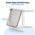 thumbnail image 4 of PetSafe Interior 2-Way Locking Cat Door - Up to 15 lb, 4 of 9