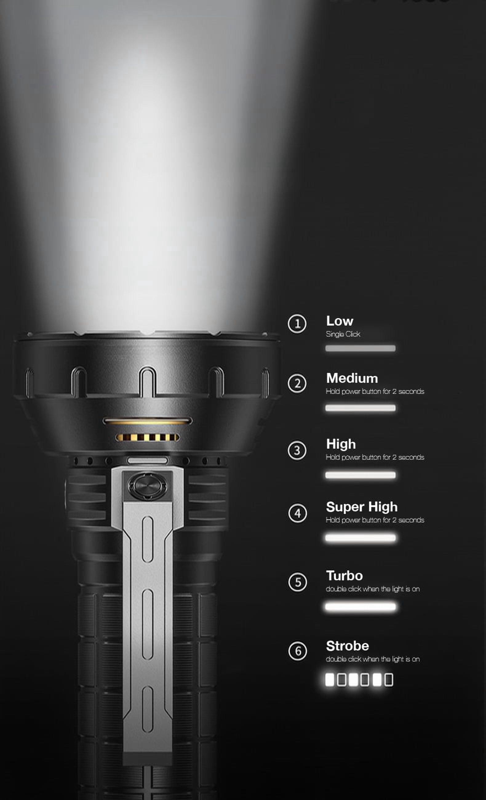 W5221 48,000 Lumens LED Flashlight