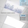 thumbnail image 4 of Blue Spring Floral Fluorescent Light Covers, Watercolor Botanical Summer Vintage Magnetic Light Covers for Ceiling Lights, Fluorescent Ceiling Shade Filters for Classroom Bedroom Office 4x2Ft x 3PCS, 4 of 8