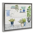 thumbnail image 3 of Stupell Industries Modern Rustic Botanical Bathroom Gray Floating Frame Canvas Art, 31 x 25, by Courtney Prahl, 3 of 8