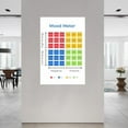thumbnail image 2 of Mood Meter Poster Mental Health Poster (2) Canvas Painting Posters And Prints Wall Art for Living Room Bedroom Decor, 2 of 4