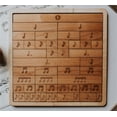 thumbnail image 4 of Maojin Toy Story Juguetes Music Fraction Bars, Musical Notes, Classical Conversations, Educational Toys, 4 of 9