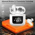 thumbnail image 5 of Wireless Earbuds, Bluetooth Headphones 5.3, Noise Cancelling in-Ear Earphones with LED Display for Mobile Phones, Tablets, White, 5 of 9