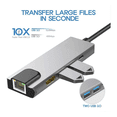 thumbnail image 3 of Tipo C Hub 5 En 1 Adaptador Usb C A Hdmi Con Ethernet Malubero Malu1424, 3 of 4