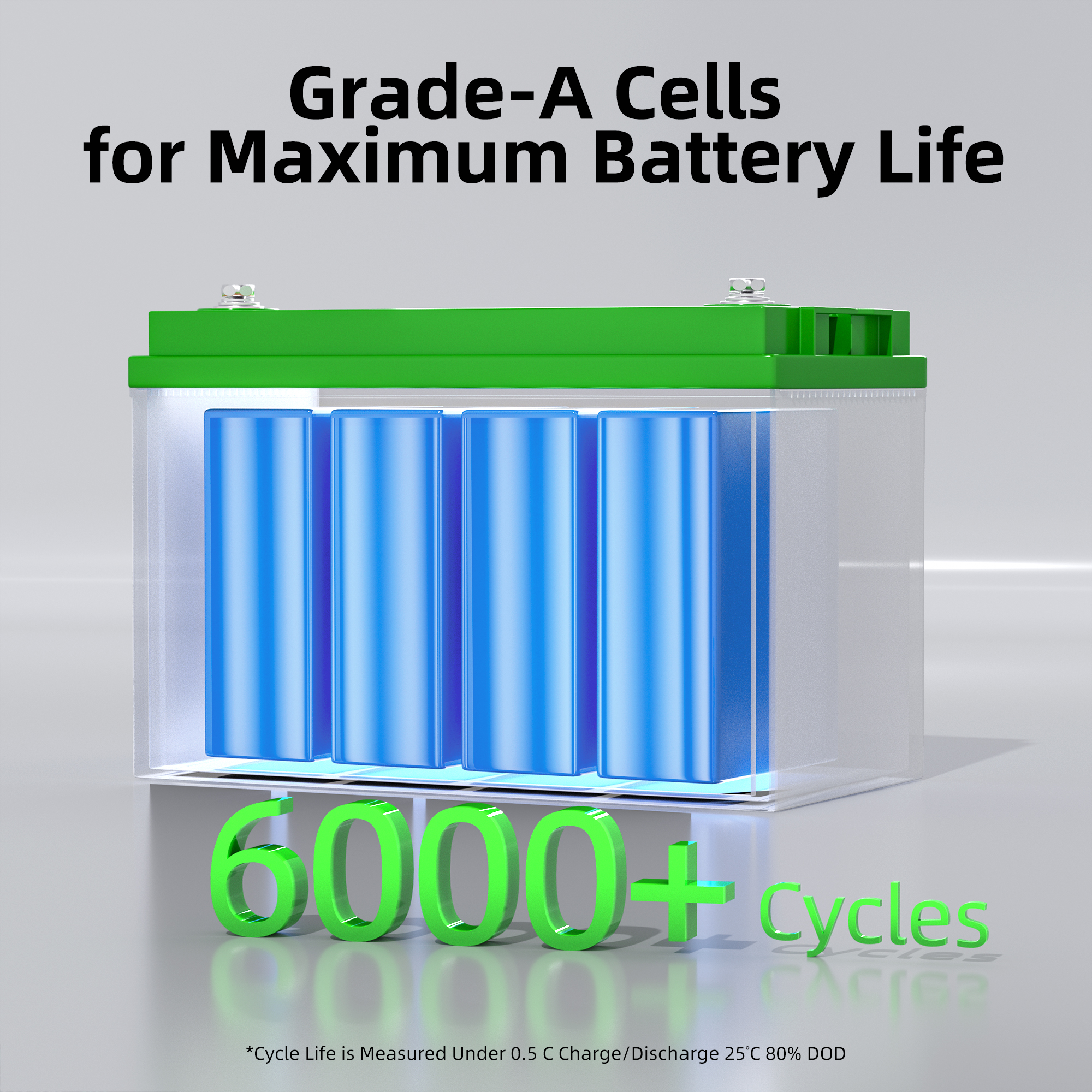 SIEKON 100Ah LiFePO4 Battery 12V Deep Cycle Lithium Battery 100 CCA for Trolling Motor