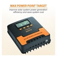thumbnail image 4 of 12V/24V Auto MPPT Solar Charge Controller 10A/20A/30A/40A/50A/60A Smart Solar PV Regulator For Lithium Lead Acid Battery Charger ,Widely Compatibility, 4 of 7