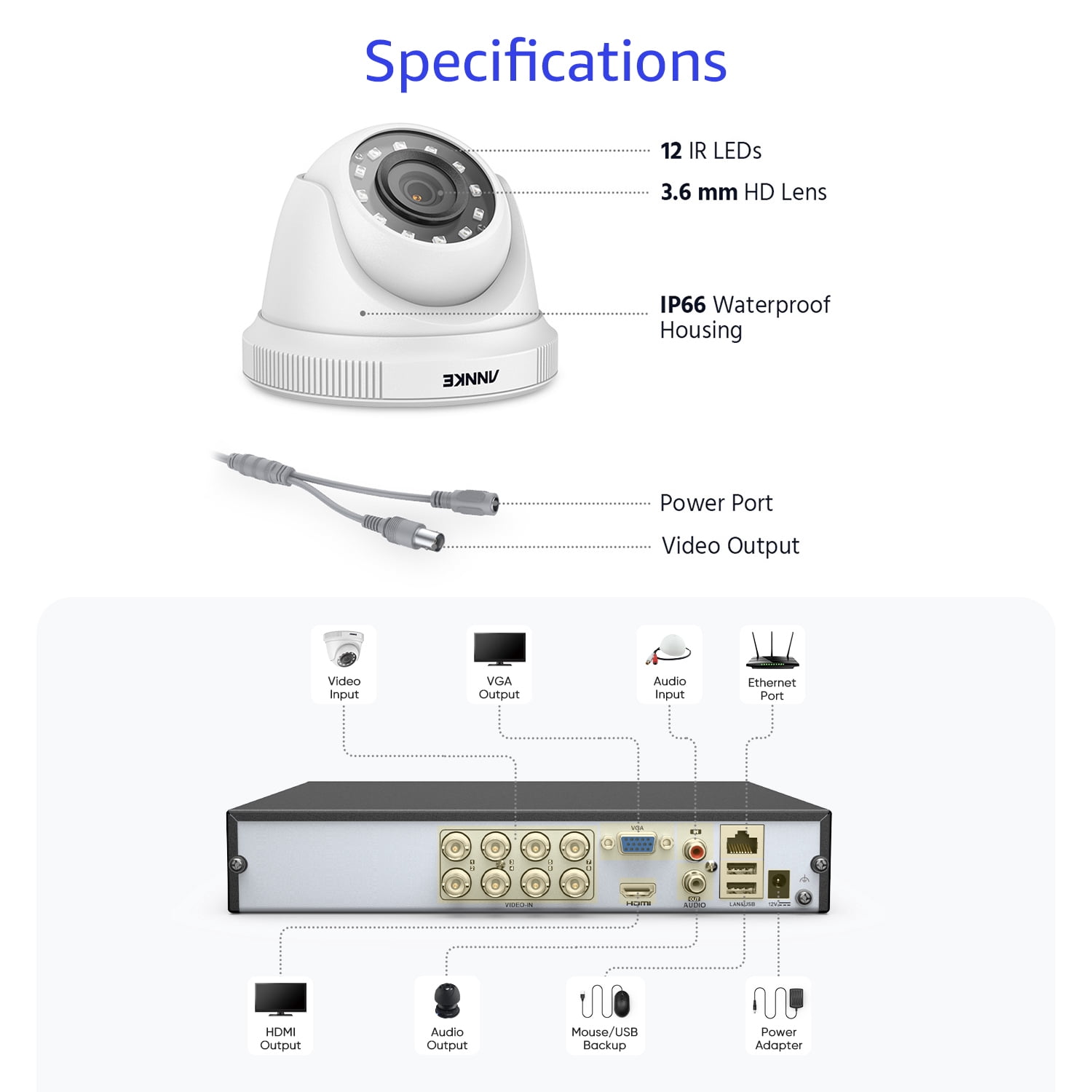 ANNKE 1080p CCTV Security Camera Systems, 8 CH 3K Lite H.265+ AI DVR 1TB HDD, Human/Vehicle Detection, 4x 2MP Wired Turret Cams, IP66 Weatherproof, Instant Email and App Alerts with Snapshots