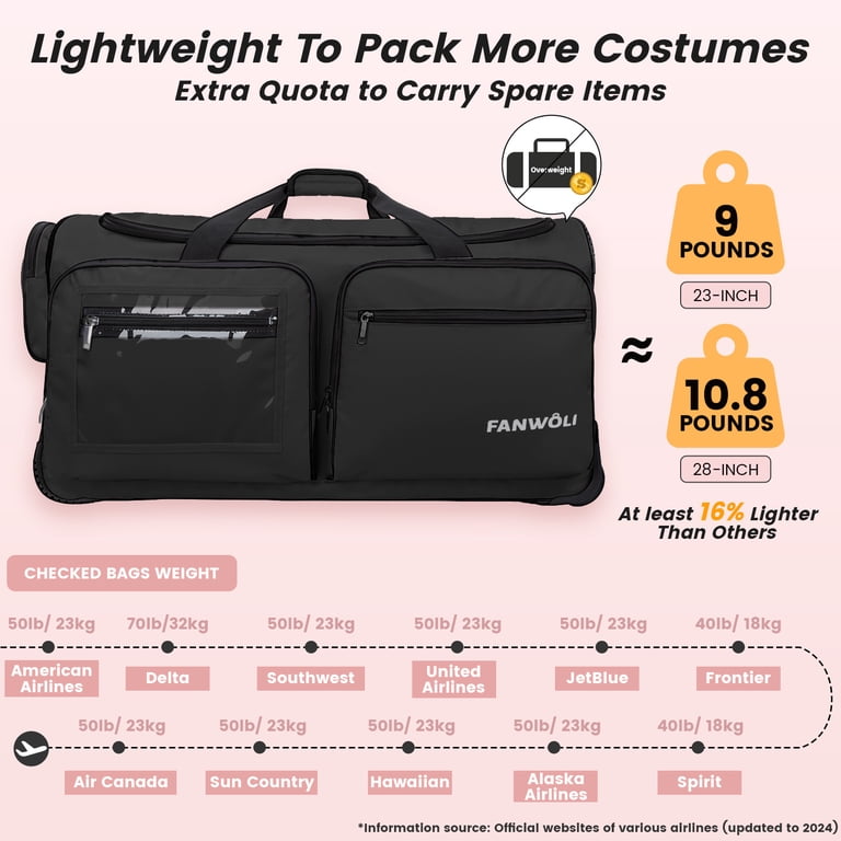 CvoMep 2-Pack Waterproof Garment Bags For Dance Costumes - 20x40 Inches, 3 Zippered Pockets, Hanging Storage For Kids & Adults