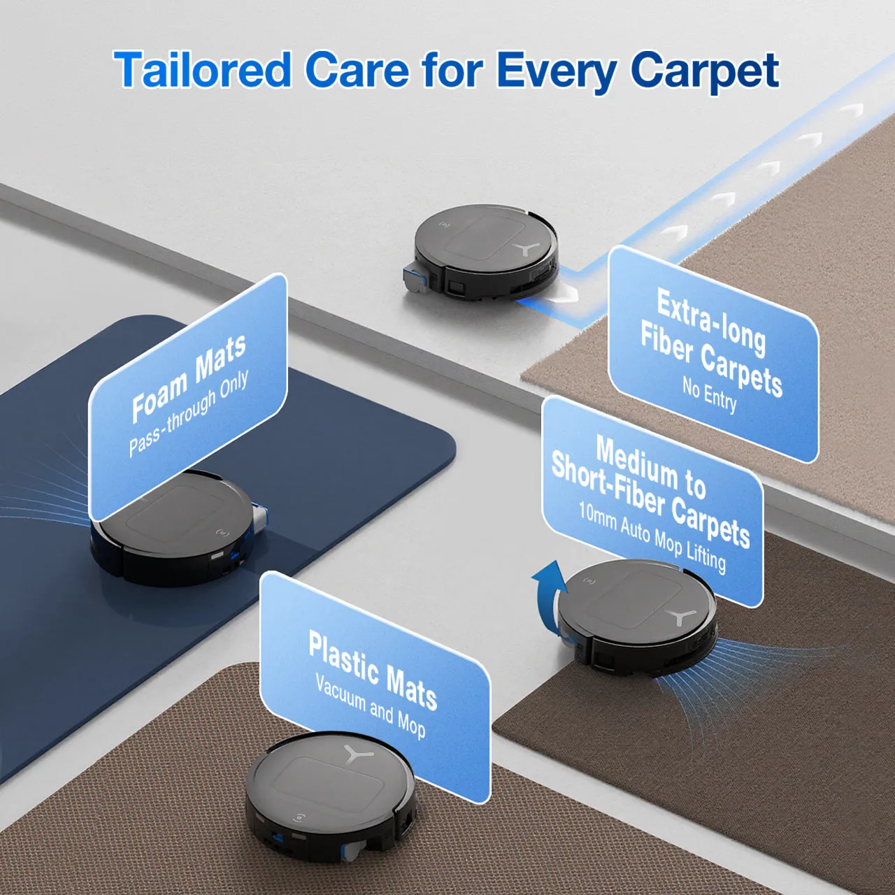 ECOVACS DEEBOT T80 Omni Robot Vacuum and Mop，18,000Pa Suction, OZMO™ Roller Real-Time Mop Washing，Self-Emptying