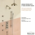 thumbnail image 4 of Boyel Living 8-In Ceiling Mounted Shower System Rainfall Shower Head with Sliding Bar Handheld Spray and 4 Body Sprays for Bathroom Multifunctional Shower Set(Brushed Nickel), 4 of 9