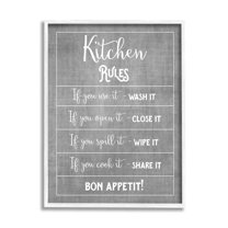 Kitchen Rules Bon Appetit Sign Typography Graphic Art White Framed Art Print Wall Art