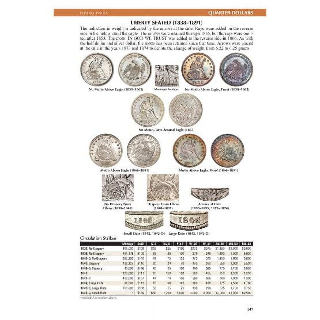 Official Red Book The Official Red Book(r) a Guide Book of United States Coins, 2026, (Hardcover)
