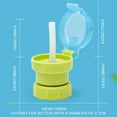 thumbnail image 4 of Water Bottle,Spill Proof Water Bottle Cap Portable SodaWater Bottle Cover Cap With For Children Bottle Cap Spout Adapter With Kids Mouth No Spill Silicone Water Bottle(Multicolor), 4 of 9