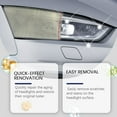 thumbnail image 6 of SNGMN Auto Headlight Repair and Refurbishment Kit 30ml High Efficiency Yellow Brightener Coating Maintenance Solution 600ml/pcs, 6 of 9