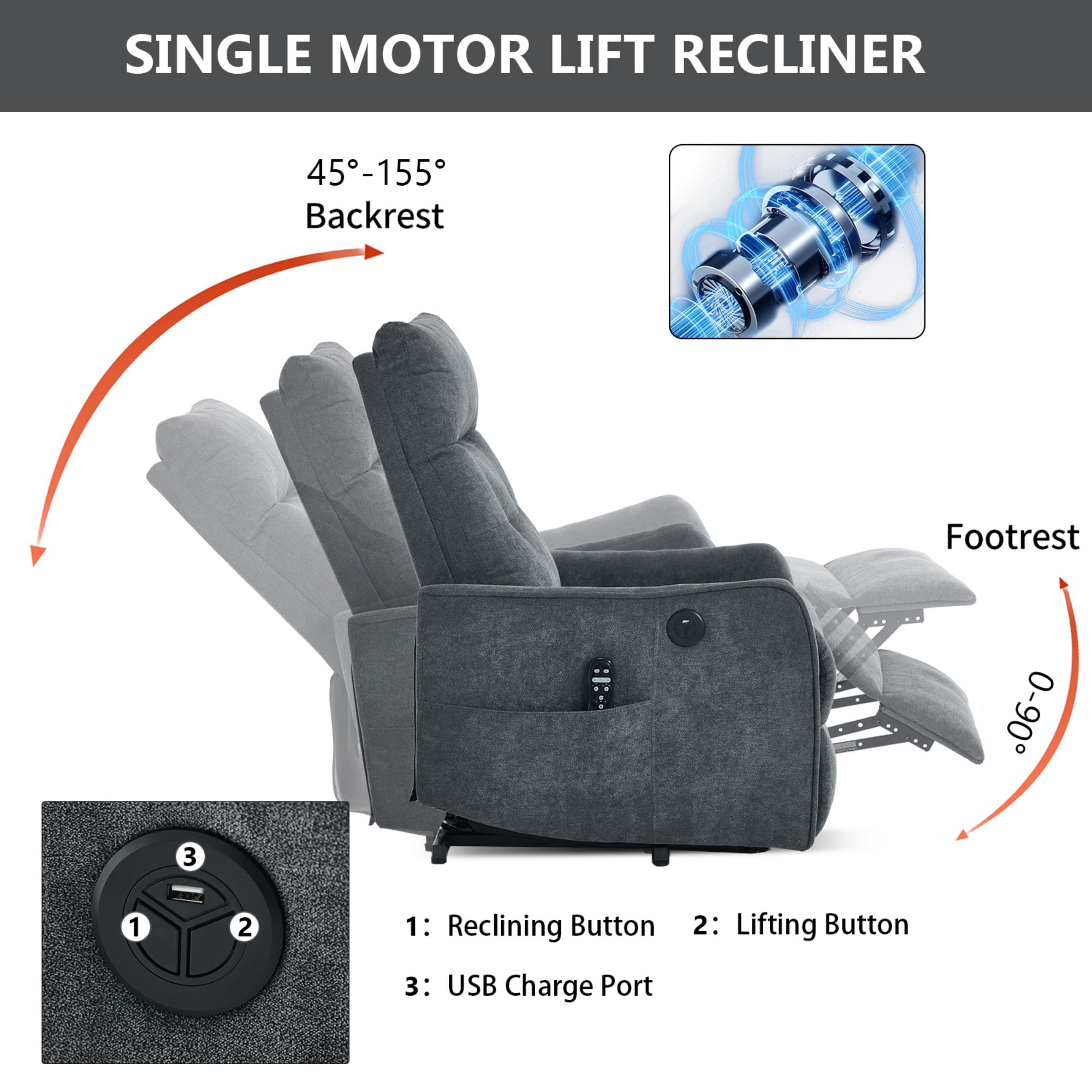 BSHTI Chenille Power Lift Recliner Chair with Vibration Massage, Lumbar Heat, USB Charging for Living Room(Gray)