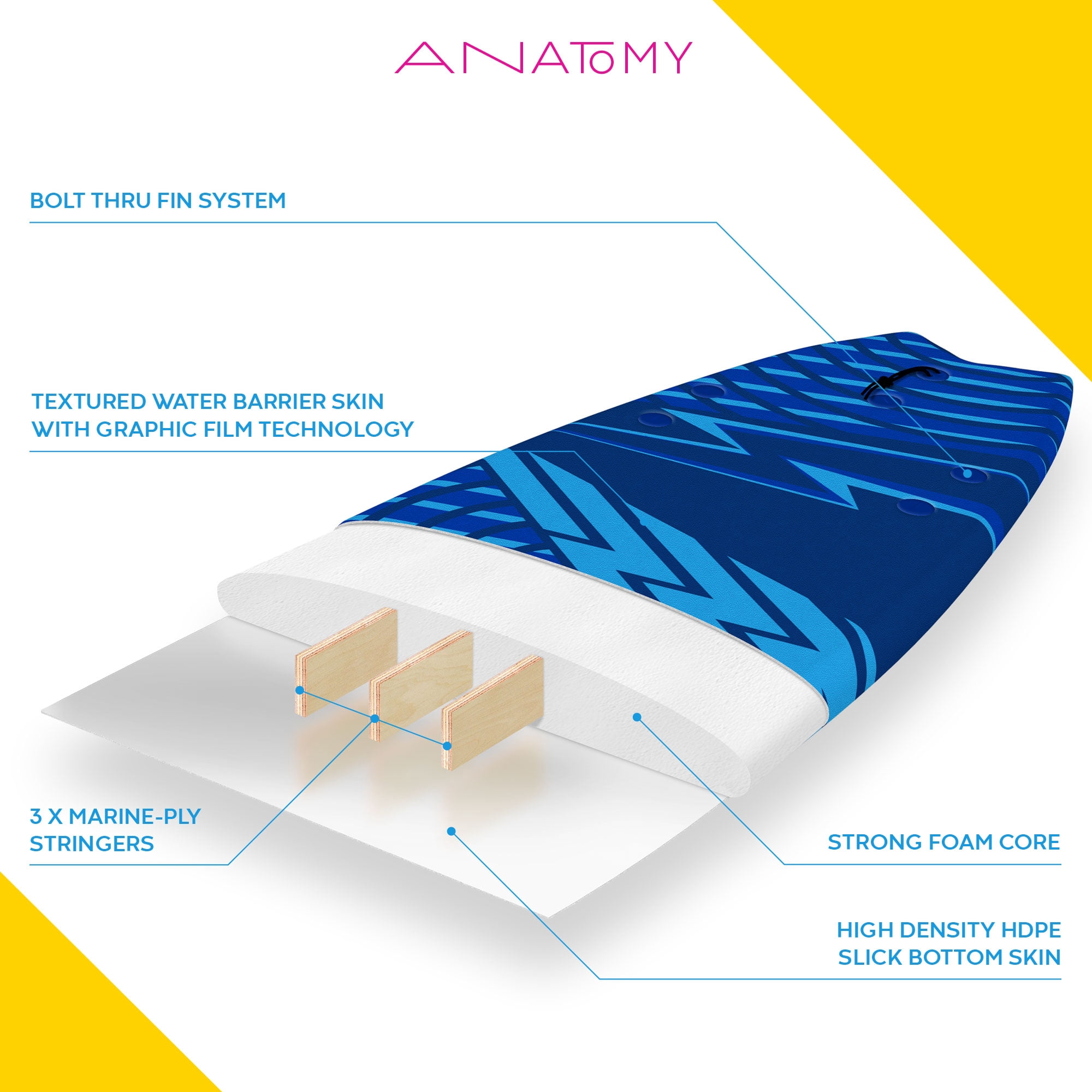 Bloo Tide 6 Ft Soft Top Surfboard, Swallow Tail, Teens and Adults, Graphic top Deck with high Density Slick Bottom, Blue Color, Leash and Fin Set In