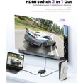 HDMI Switch 4K120Hz, Bidirectional 8K HDMI 2.1 Switch 2 in 1 Out, 48 Gbps, HDR, 3D Surround