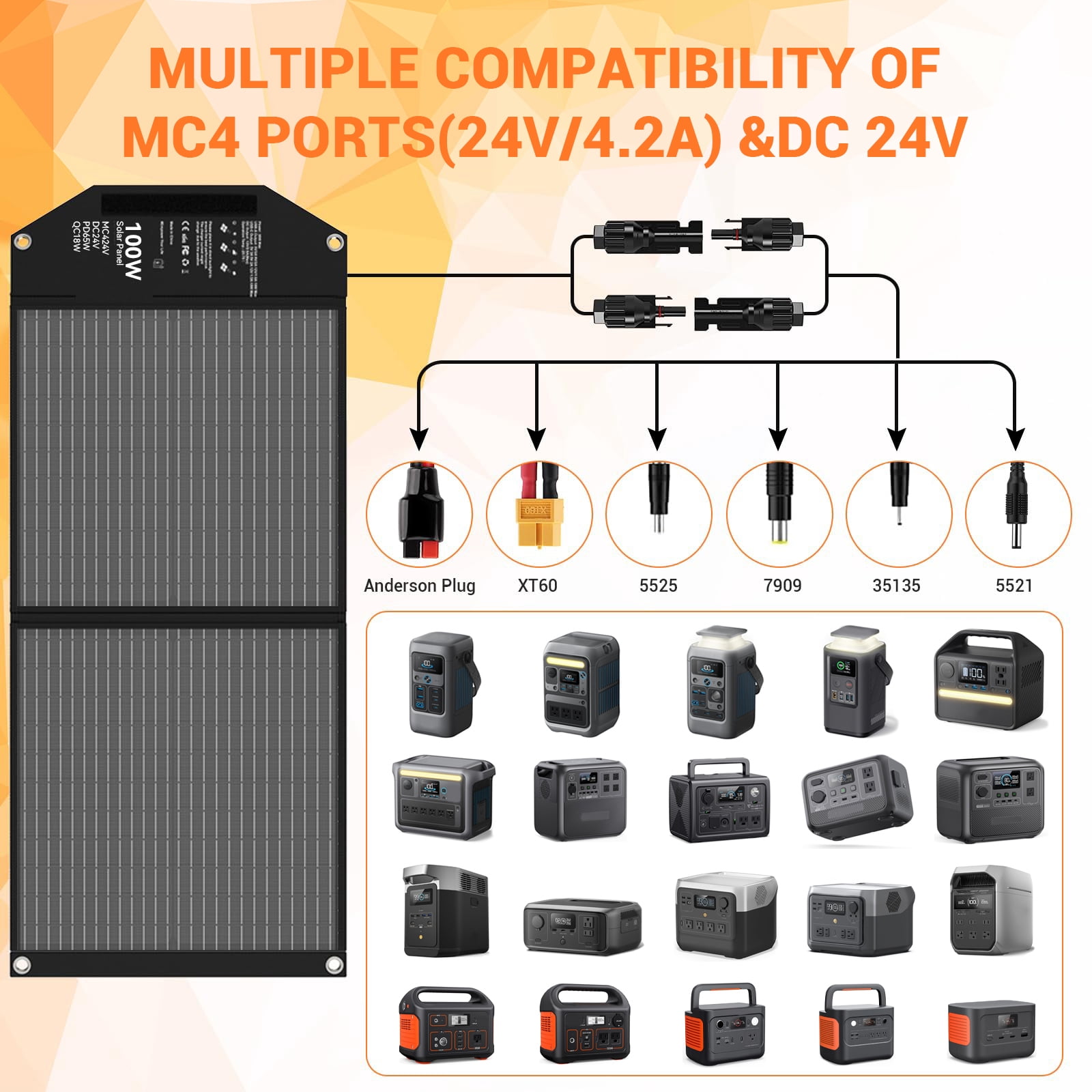 Mesuvida 100W Portable Solar Panel for Power Station Generator Foldable Solar Charger 24V MC4 DC USB-A USB-C Output Fast Charging for iPhone, Tablets, Outdoor Camping Travel, Off The Grid Living