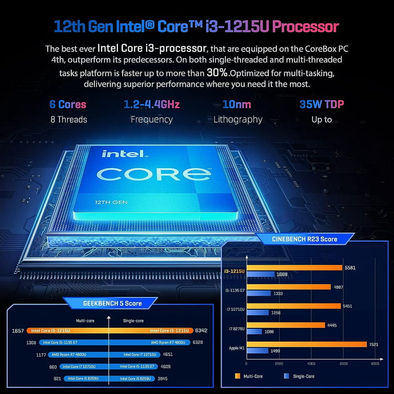  CHUWI 2023 Mini PC, Intel 12th Gen N100(up to 3.4GHz