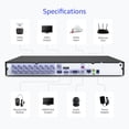 thumbnail image 2 of ANNKE 16CH 4K Surveillance Digital Video Recorder with Human & Vehicle Detection, 8MP H.265+ Security DVR for Home& Business, Easy Live Viewing, Recording & Playback, Dual Hard Drive Bays, 0TB HDD, 2 of 11