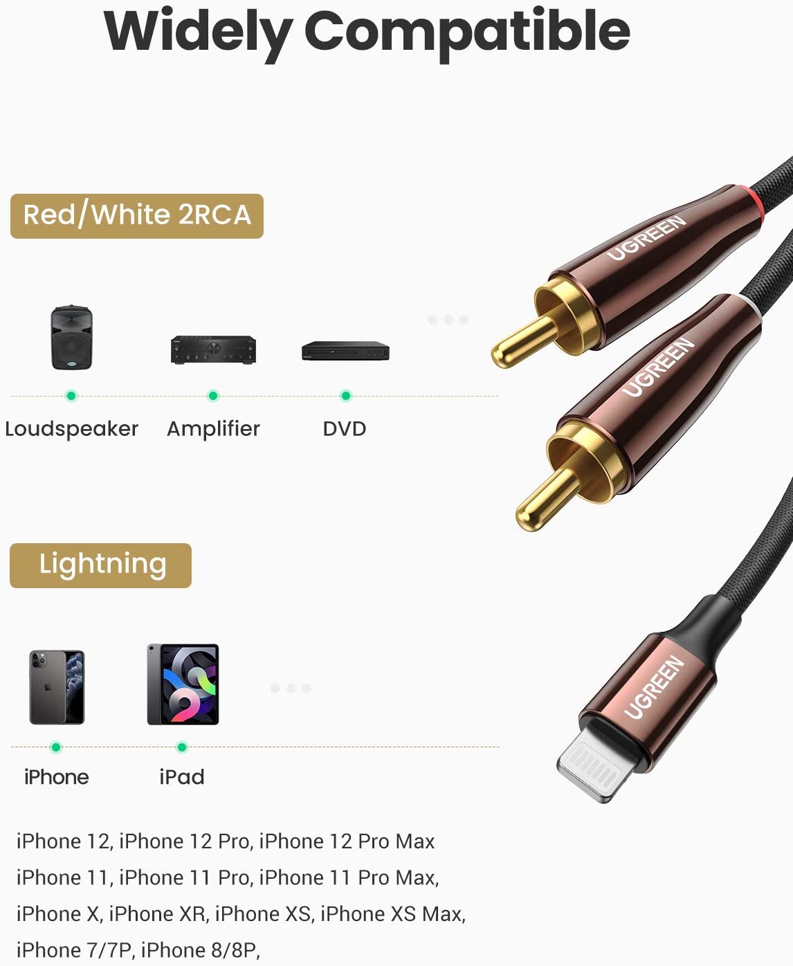Lightning to RCA Cable MFi Certified 