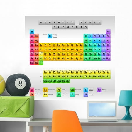 Periodic Table Elements Extended Wall Mural Decal Sticker Wallmonkeys Peel Stick Vinyl Graphic 36 In W X 34 In H