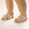 thumbnail image 6 of Baby Girls Floral Lace Flat Slippers Toddler Soft Sole Crib Shoes Sandals, 6 of 8