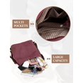 thumbnail image 6 of Sunyuer Women's Convertible Canvas Tote Bag, Large Capacity Multiway Shoulder Backpack, Adjustable Strap Hobo Handbag, Casual Versatile Crossbody Purse for Work Travel Daily Use, 6 of 7