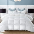 thumbnail image 2 of Twin Comforter,Filled with Feather and Down, White Duvet Insert - Luxurious Hotel Collection Bed Blanket Comforter - 100% Cotton Shell -Twin Size 64x88 Inch, 2 of 6