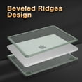 thumbnail image 4 of Funda MOSISO compatible con MacBook Air de 13 pulgadas para 2025, 4 of 8