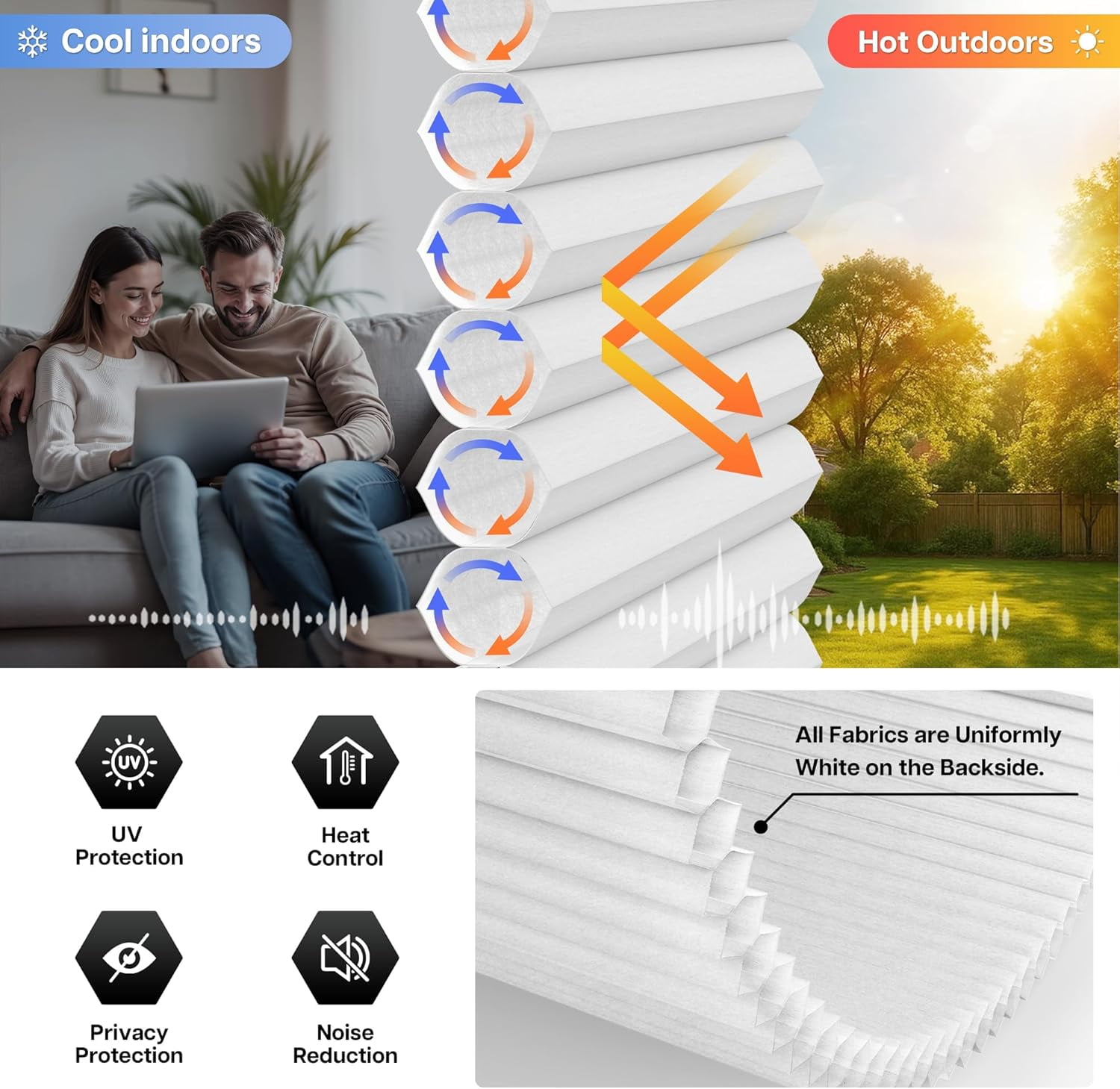 LazBlinds Cordless Cellular Shades for French Doors, No Drill French Door Blinds for Privacy, Light Filtering Honeycomb Shades for Front Door Patio Sliding Glass Door, 1 Pack, 22" W x 78" H, White