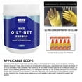 thumbnail image 6 of Skegnu Cleaning Equipment Cleaning Agents Effectively Eliminated Grease, Dirt, Fingerprints And Stains On All Surfaces Heavy Degreasing Cleaner (500g) Summer Savings Evergreen, 6 of 8
