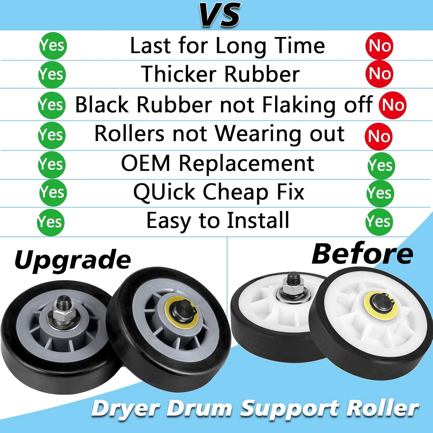 303373K Dryer Drum Support Roller, 2 PACK (Upgrade 2024) Roller Wheel Kit for Maytag & Admiral Dryers -Replaces Part Numbers(303373, 12001541, ER303373K, AP4008534 etc) by Valchoose
