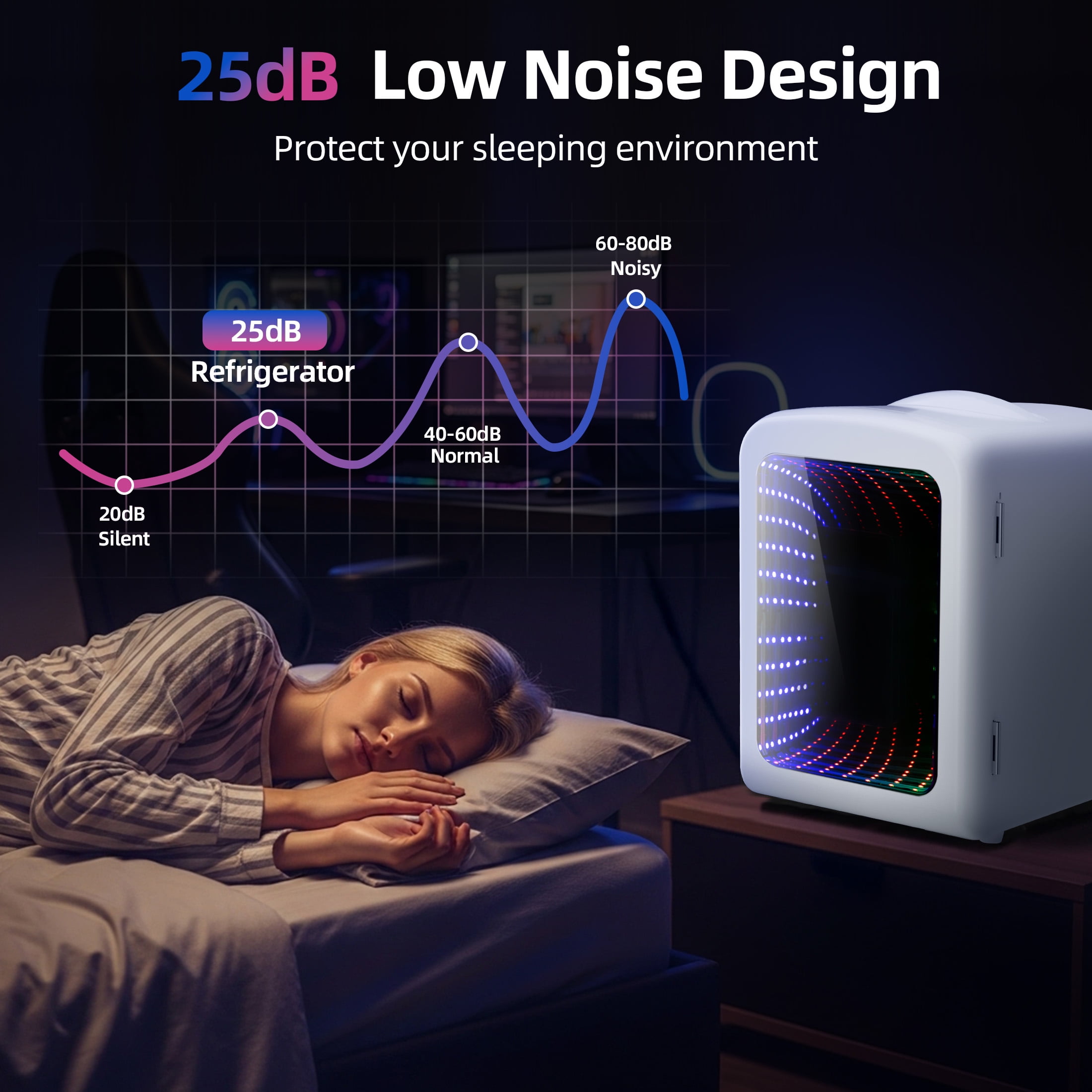 Auseo 4L Mini Fridge Personal with LED, Portable Cooler for Bedroom, Office, Car, Small Refrigerator for Skincare, Drinks & Gaming Room, AC/DC Powered, White