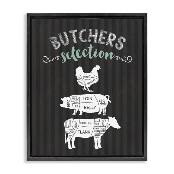 Butchers Selection Animal Sections Black Framed Floater Canvas Wall Art, design by Lettered and Lined