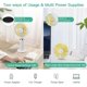 thumbnail image 4 of Hand Fan, Mini Table Fan, 3 Speeds Portable Personal Fan for Home Office, Outdoor, Travel, 4 of 4
