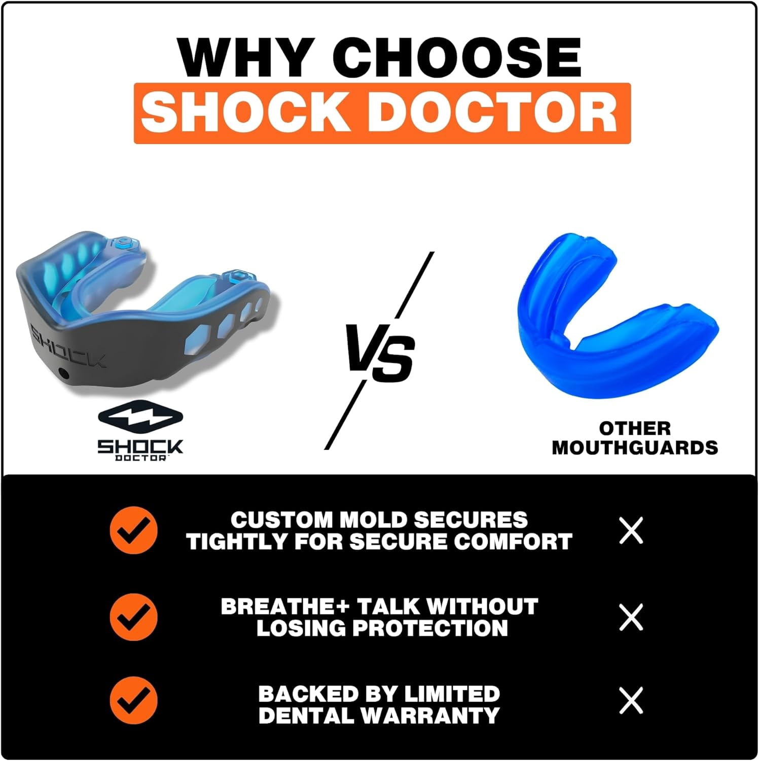 Mouth Guard Sports, Hockey, Lacrosse, Baseball, Wrestling Moutguard, Gel Max Heavy Duty Protection & Custom Fit, Football Mouth Guard with Strap, Adult & Youth Mouthguard