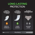 thumbnail image 6 of Depend Guards Incontinence Pads for Men, Maximum Absorbency, 52 Count, 6 of 12